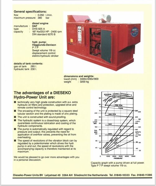 Used PVE2313 vibratory hammer set