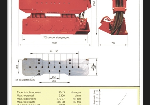 Used PVE2313 vibratory hammer set